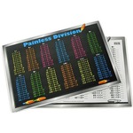 Buy Division Tables Placemat. Buy Division Tables Placemat.
