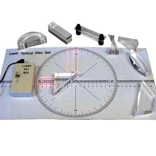 Complete Geometric Optics Demo Set - Image two