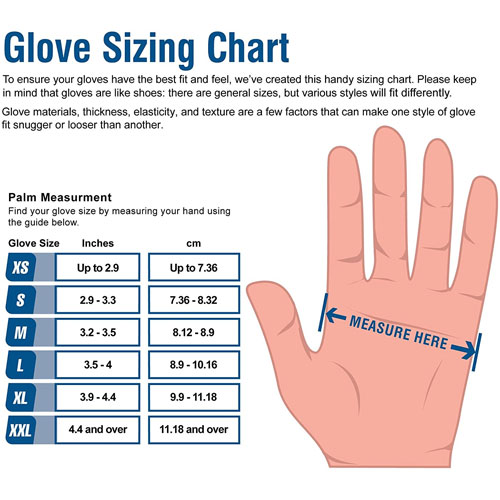 Gloveworks Black Nitrile Industrial Latex-Free Disposable Gloves - Box of 100 - Image three