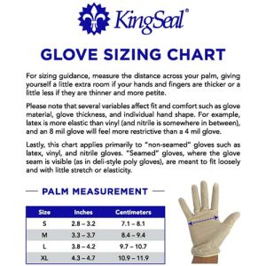 KingSeal UltraBlack Nitrile Medical Grade Gloves - Box of 100 Photo 3