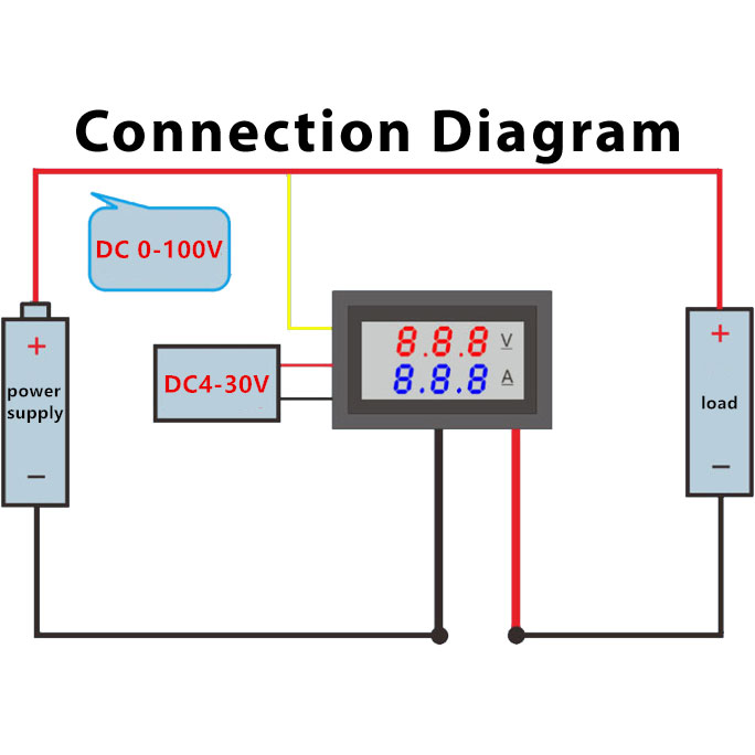 Mini Digital 2-in-1 Voltmeter Ammeter - 100V 10A - Image three