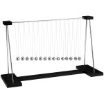 Newton's Pendulum Wave.