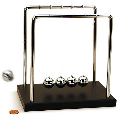 Newton's Cradle