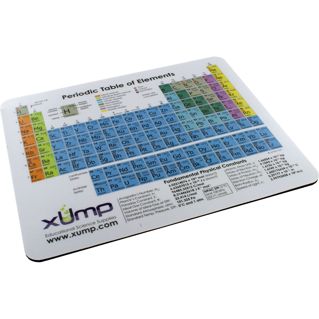xUmp.com Periodic Table of Elements Mousepad - Image one