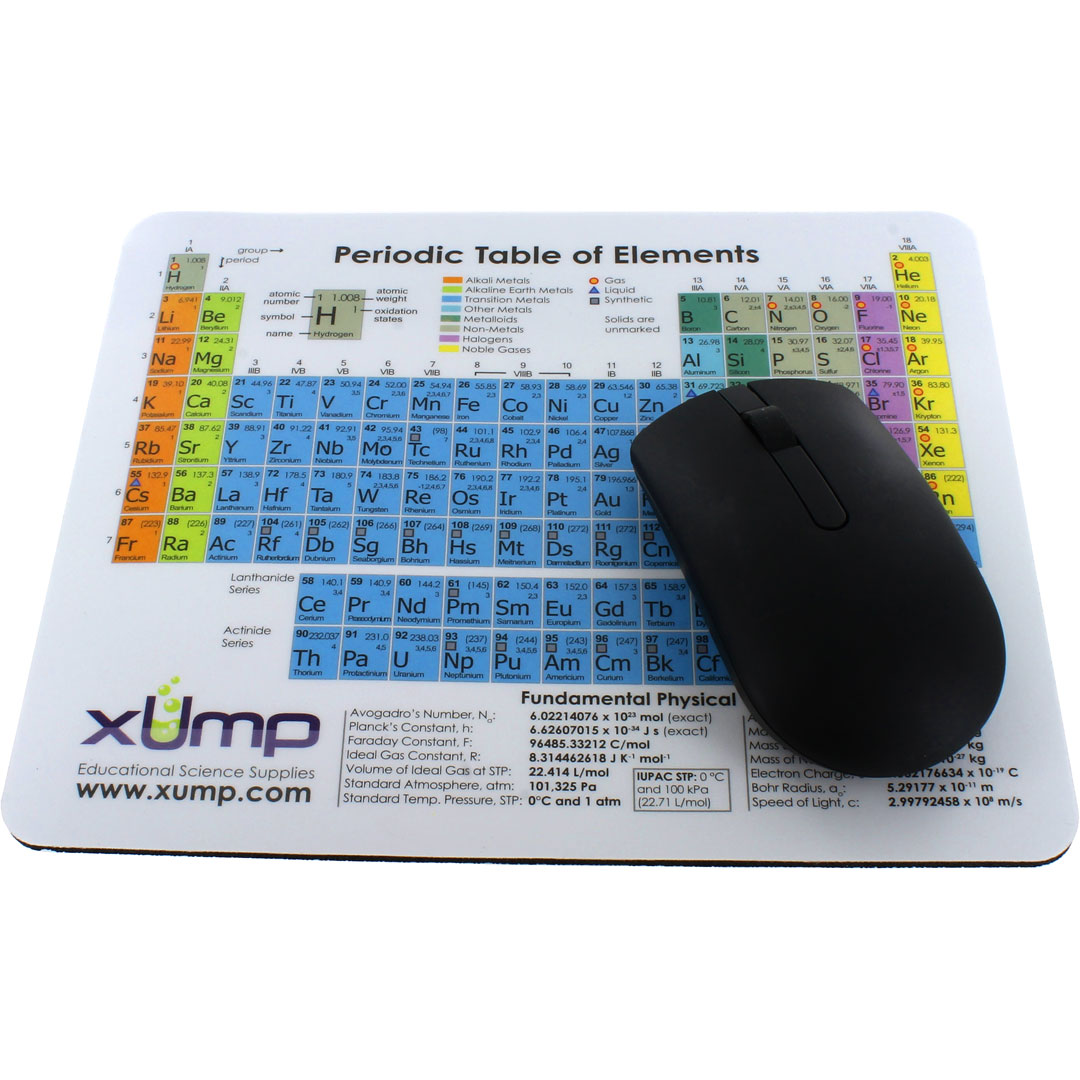 xUmp.com Periodic Table of Elements Mousepad - Image three