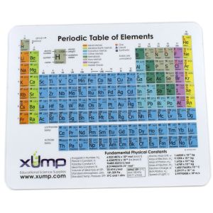xUmp.com Periodic Table of Elements Mousepad Photo 2