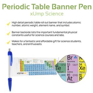 Periodic Table Banner Pens - 10 pack Photo 2