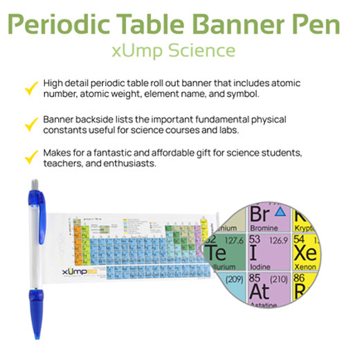 Periodic Table Banner Pens - 10 pack - Image two