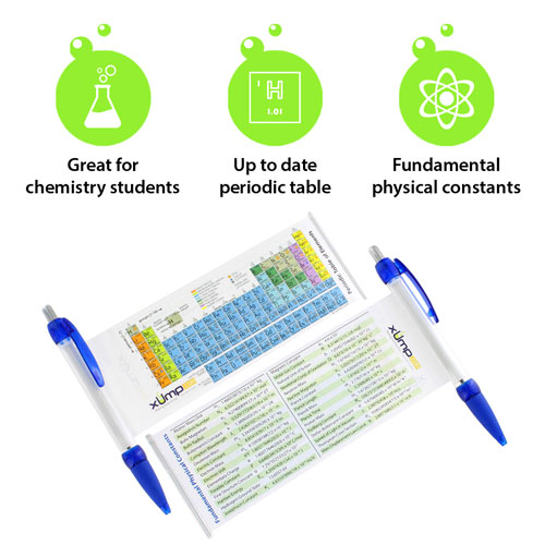 Periodic Table Banner Pens - 10 pack - Image three