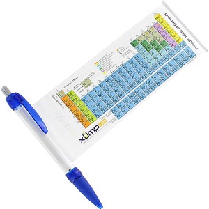 Photo of the Periodic Table Banner Pen