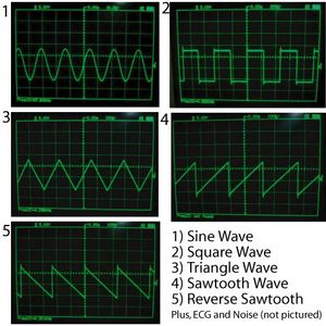 DDS Signal Generator - 1Hz to 8MHz - 7 Waveforms Photo 2