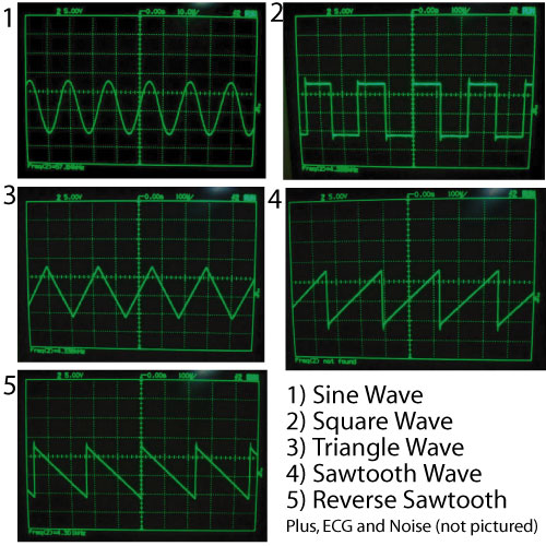 DDS Signal Generator - 1Hz to 8MHz - 7 Waveforms - Image two
