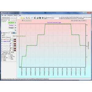 USB Temperature Sensor Thermometer with Probe - PCSensor TEMPer2 Photo 2